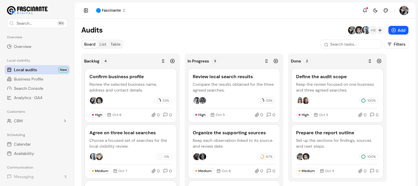 Fascinante Digital dashboard preview with local audit tasks