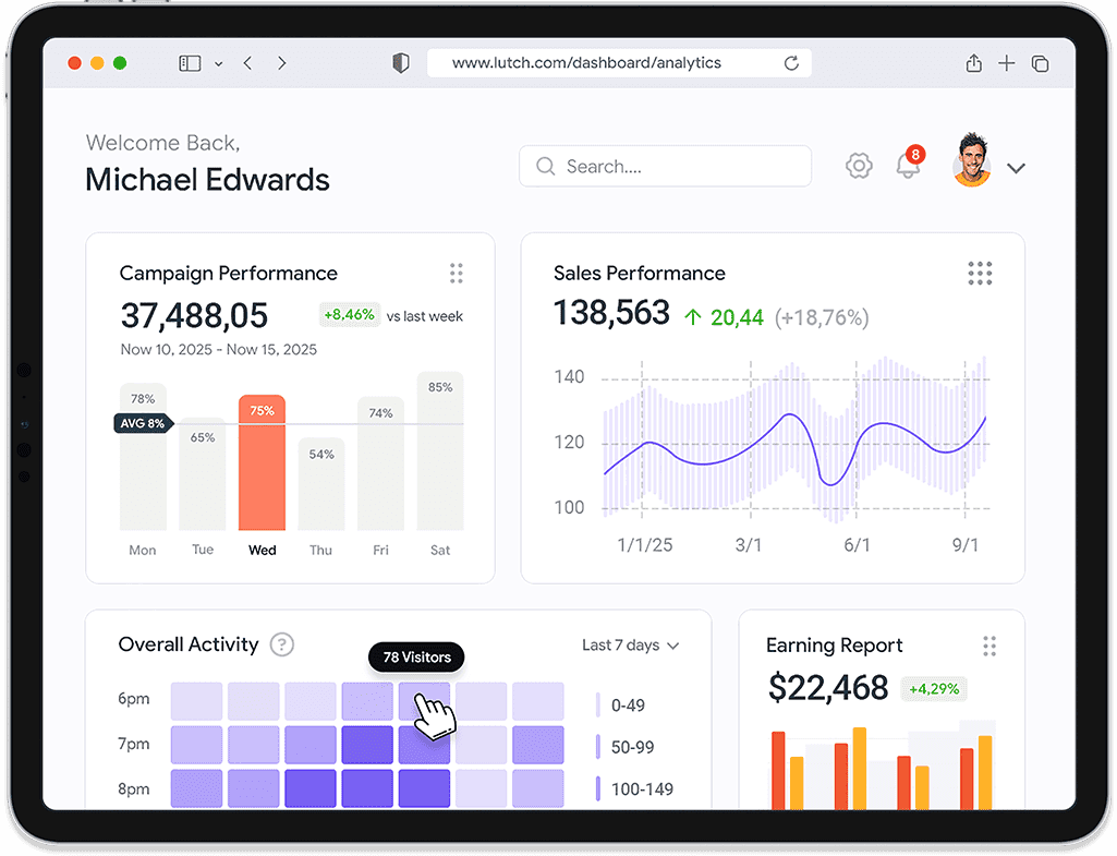 Data analytics overview