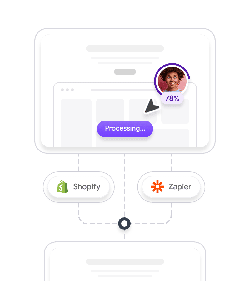 Workflow overview