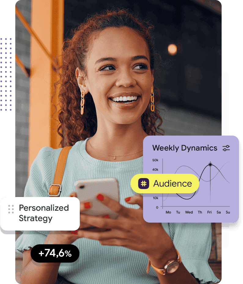 Connected digital strategy and operations view