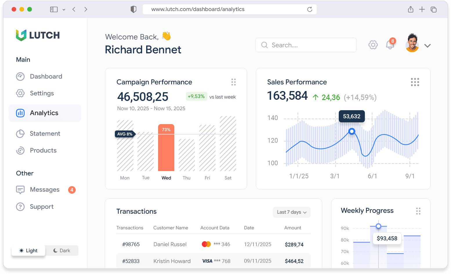 Dashboard de analitica para crecimiento local