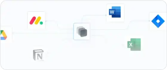 Integration capabilities