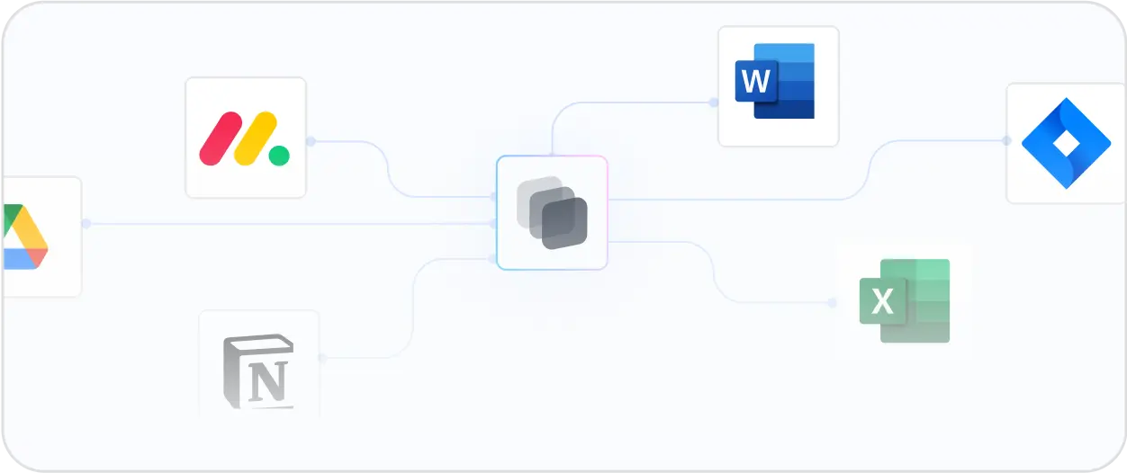 Integration capabilities